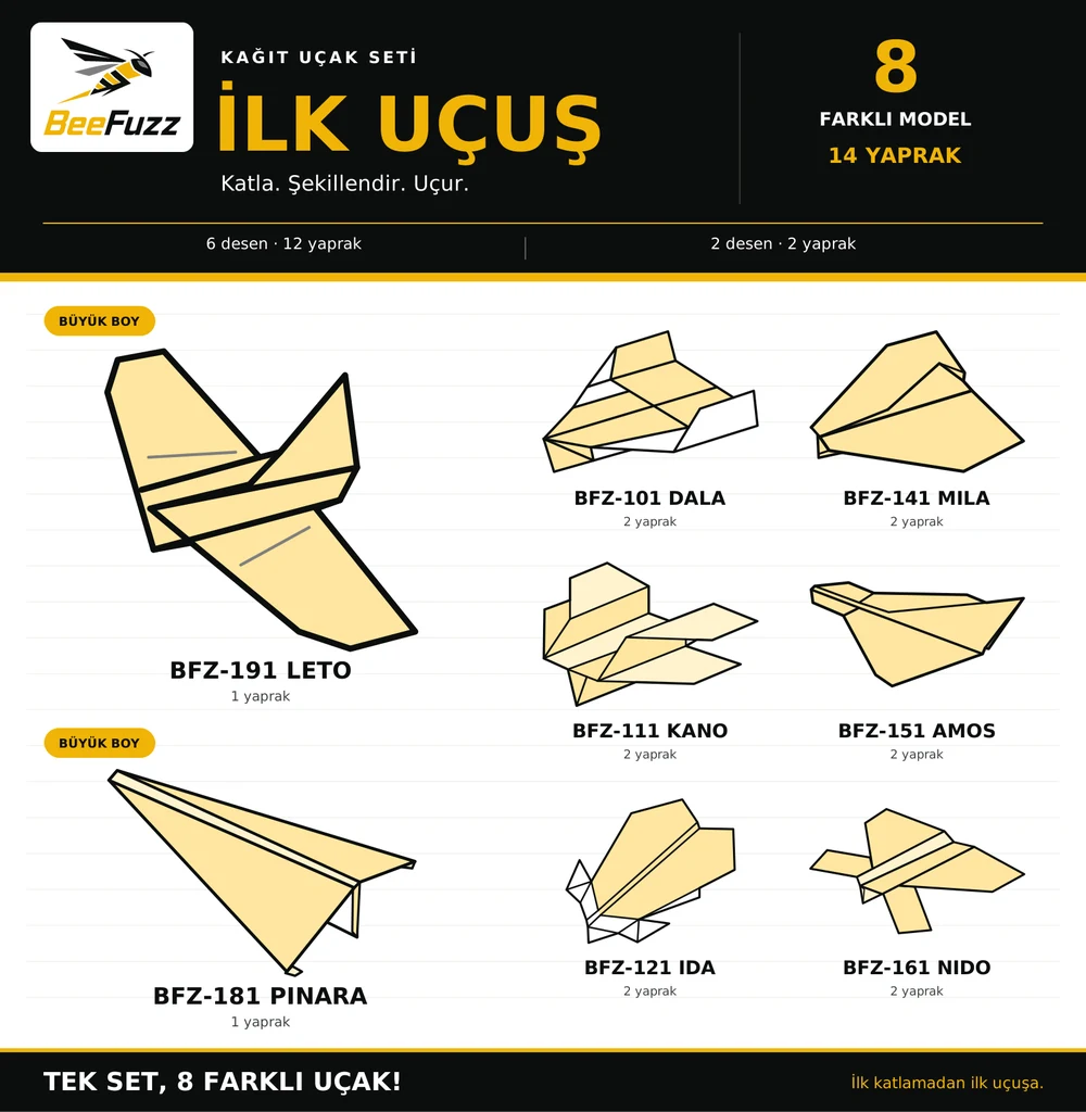 İlk Uçuş kâğıt uçak seti kutusu